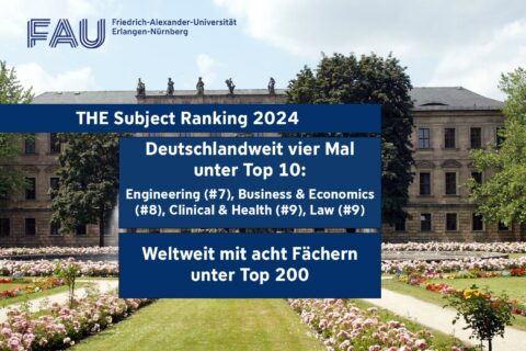 Zum Artikel "„Business & Economics“ im THE-Fächerranking erneut sehr gut platziert"